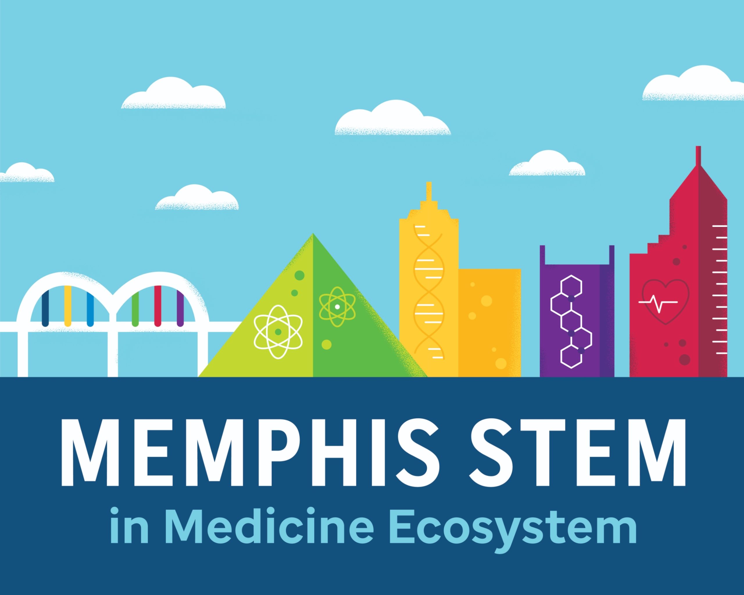 Memphis STEM in Medicine Ecosystem logo